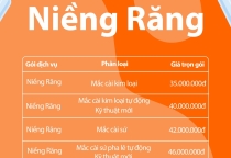 BẢNG GIÁ NIỀNG RĂNG TẠI SV DENTAL – CHỈNH NHA CHUYÊN SÂU, AN TOÀN & THẨM MỸ