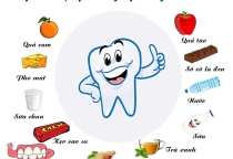 Ăn gì để răng chắc khỏe? 8 nhóm thực phẩm tốt cho răng miệng từ bên trong NHA KHOA SV 