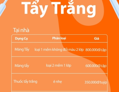 TẨY TRẮNG RĂNG TẠI NHÀ – GIẢI PHÁP TIỆN LỢI TỪ SV DENTAL