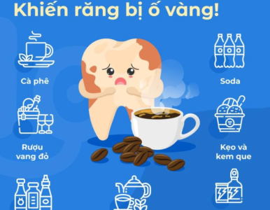 Thức Ăn và Đồ Uống Khiến Răng Bị Ố Vàng – Bạn Cần Tránh Gì?