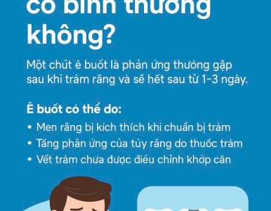 Trám răng xong bị ê buốt có bình thường không? Nguyê n nhân – Cách xử lý – Khi nào cần gặp bác sĩ