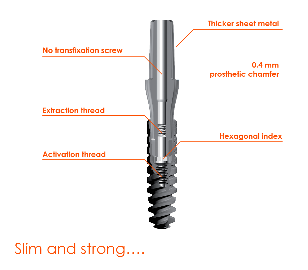 Hình ảnh giới thiệu về trụ Implant Tekka Pháp