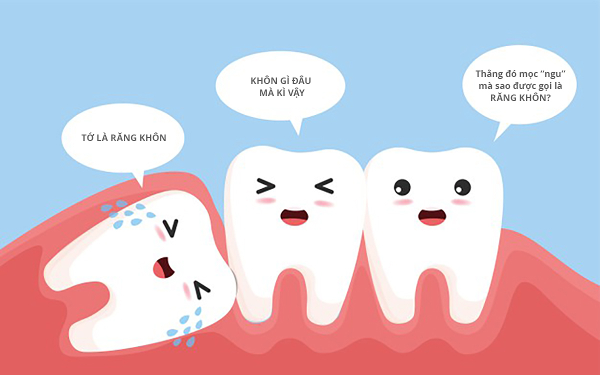 Hình ảnh dịch vụ nhổ răng khôn của Nha Khoa SV quận 3, TP Hồ Chí Minh